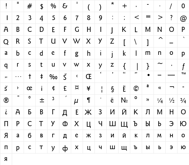 Gubernia TYGRA Regular  glyph index