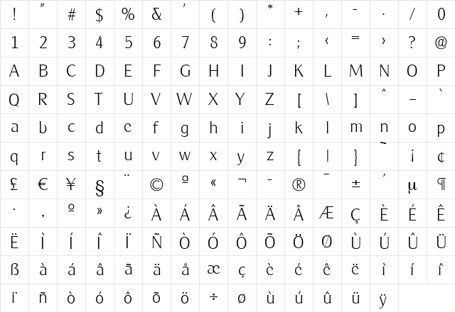 AlexanderBecker-ExtraLight Regular  glyph index