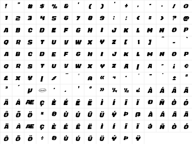 Jugger Rock Italic Italic  glyph index