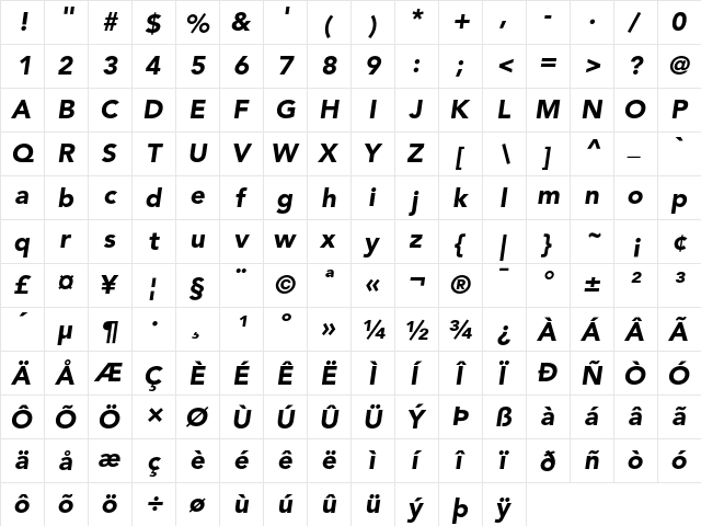 Avenir 95 Black Oblique  glyph index