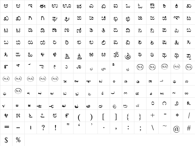 Baraha Kan Regular  glyph index
