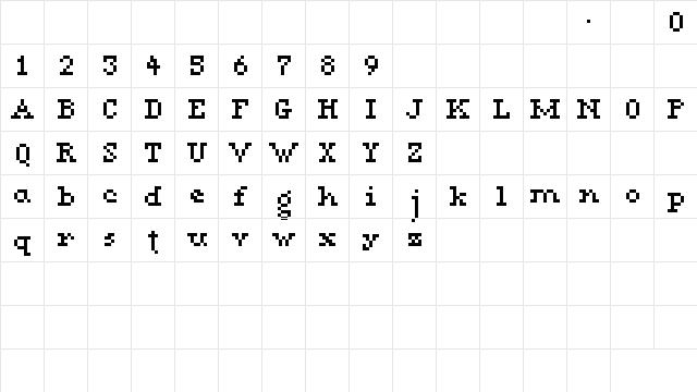 Megan Serif Regular  glyph index