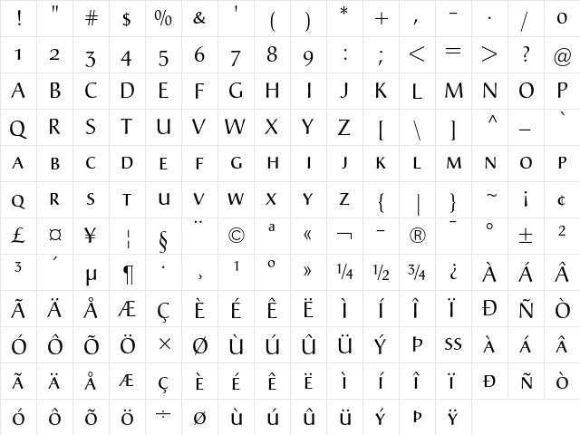 Christiana SC  glyph index