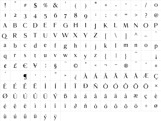 GlossoRegular Regular  glyph index