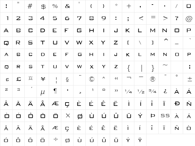 FortisLightSCapsSSK Regular  glyph index