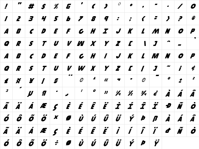 Governor Italic Italic  glyph index