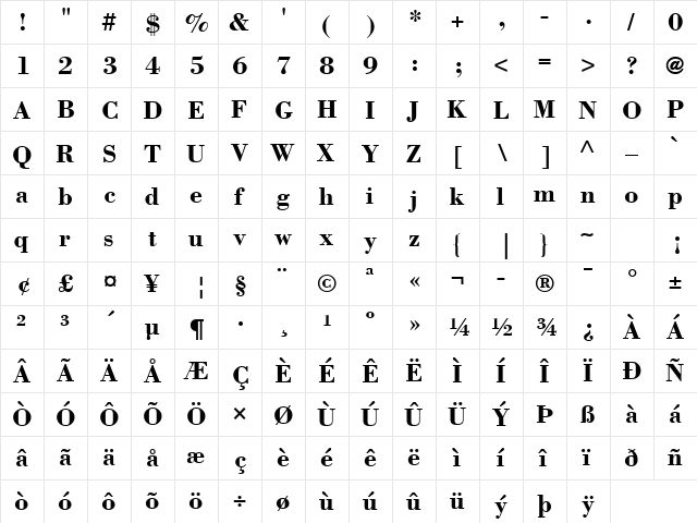 BodoniPS Bold  glyph index
