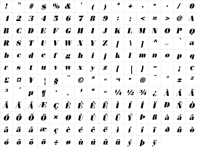 ITC Fenice Std Ultra Oblique  glyph index