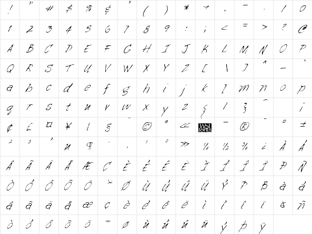 GeorgesHand Italic  glyph index