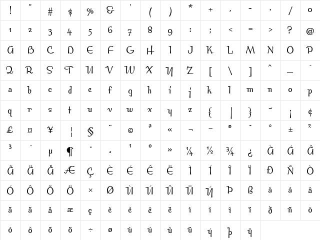 UVN Doi Moi Regular  glyph index
