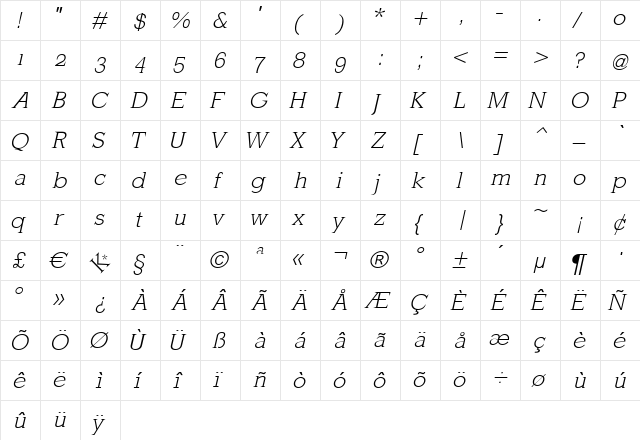 MkLatinLight Medium Italic  glyph index