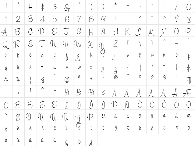 EdTTF Script  glyph index
