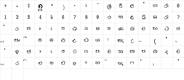 Hemawathy Regular  glyph index