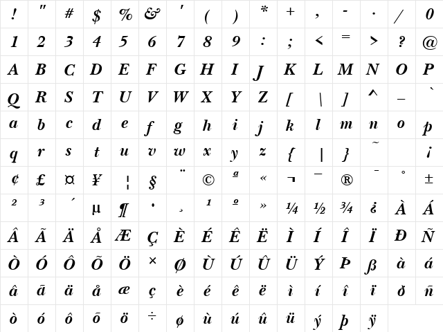 BaskervilleNovaH Bold Italic  glyph index