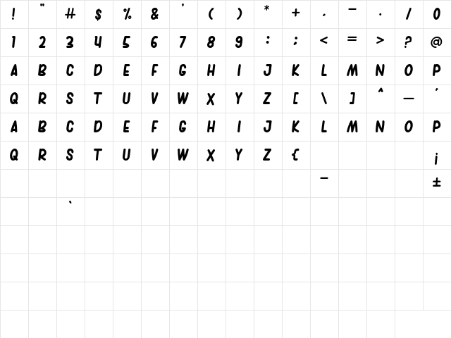 sambi lemon Regular  glyph index