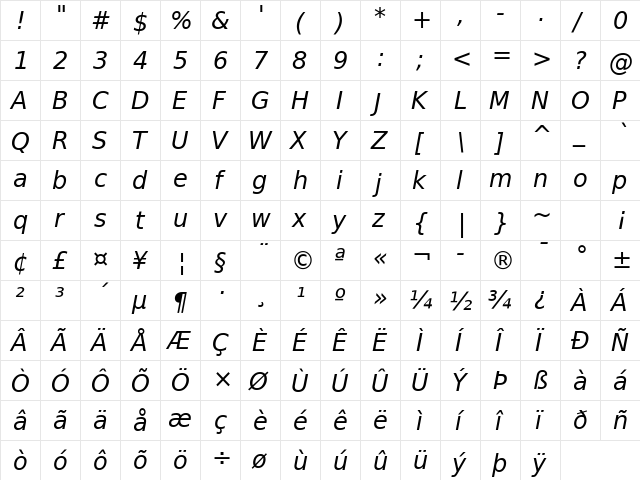 Bepa Oblique  glyph index