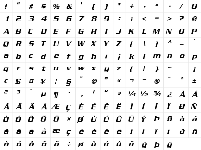 BoostSSK Italic  glyph index