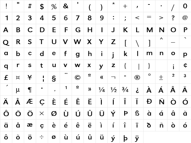 URWGroteskTExtWid Regular  glyph index