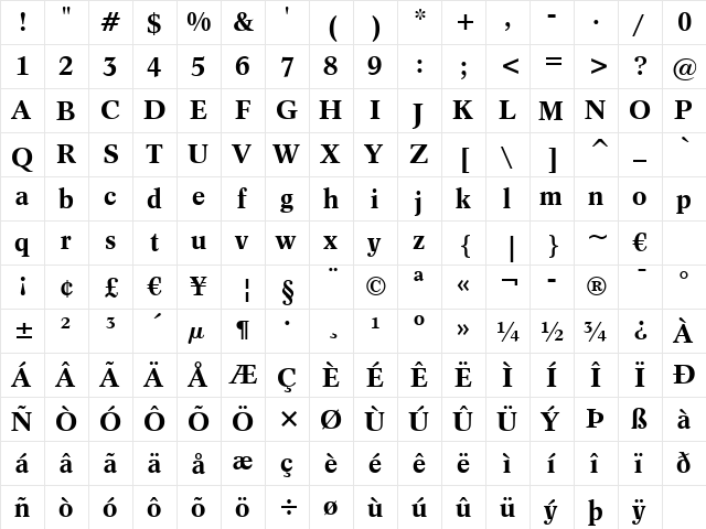 Dutch809 BT Bold  glyph index