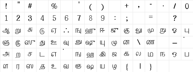 Ullagam Fonts Regular  glyph index