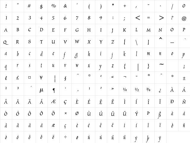 Marigold Std Regular  glyph index