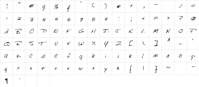 Bobbo Regular  glyph index