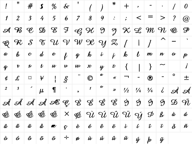 UKIJ Jelliy Regular  glyph index