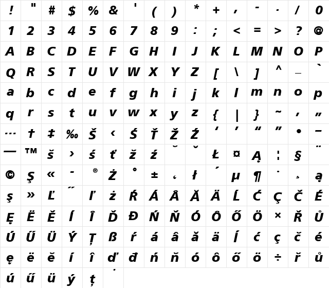 Frutiger CE 55 Roman Bold Italic  glyph index