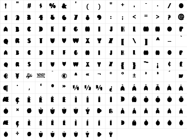 Flatiron NF Regular  glyph index