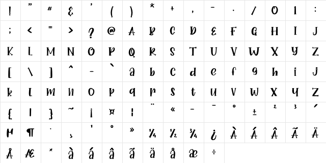 Donkey Casting Regular  glyph index