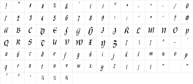 OldCountryCondensed Italic  glyph index