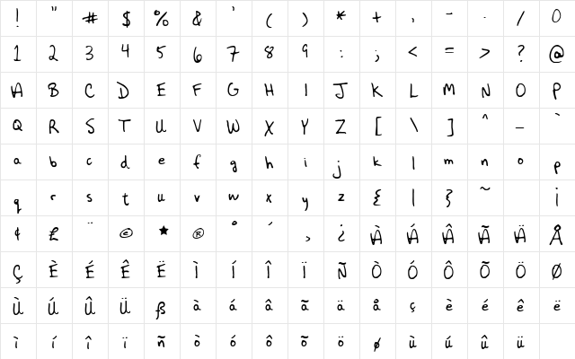 GFYPalmer Regular  glyph index