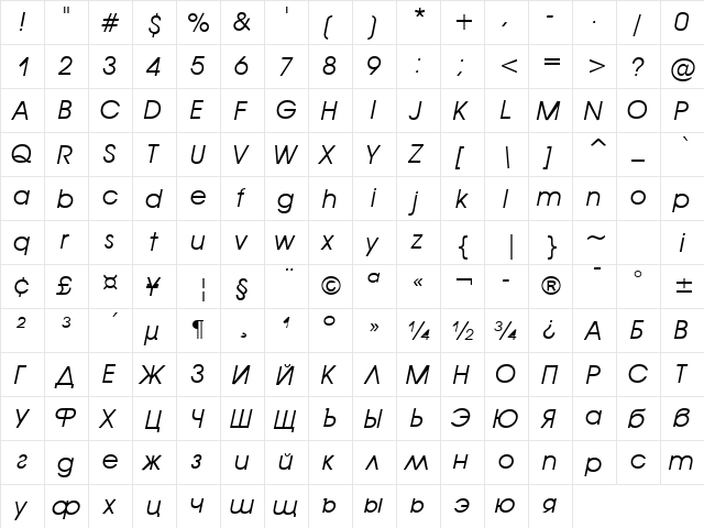AvantGarde Italic Book Oblique  glyph index