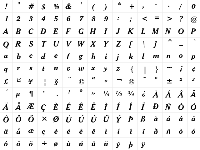 Cheltenham Bold Italic  glyph index