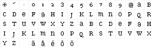 Gentleman Caller Regular  glyph index