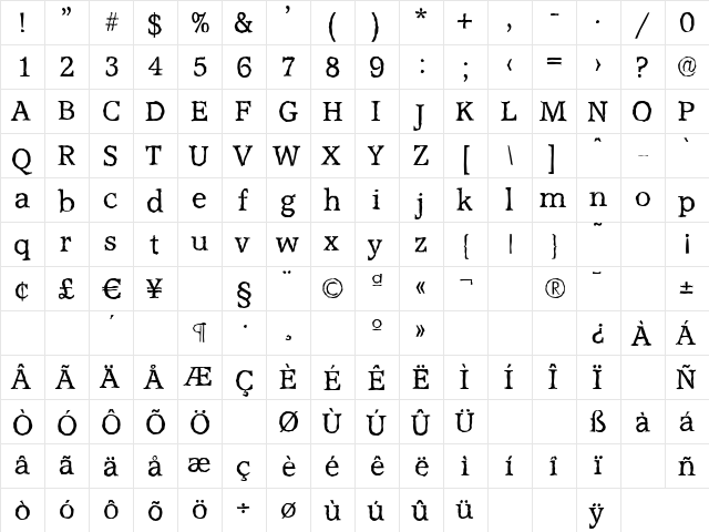 AccoladeAntique Regular  glyph index
