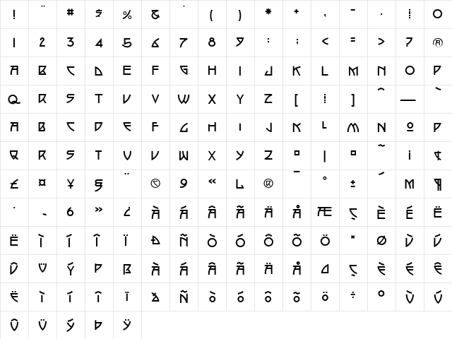 ArtsAndCrafts Regular  glyph index