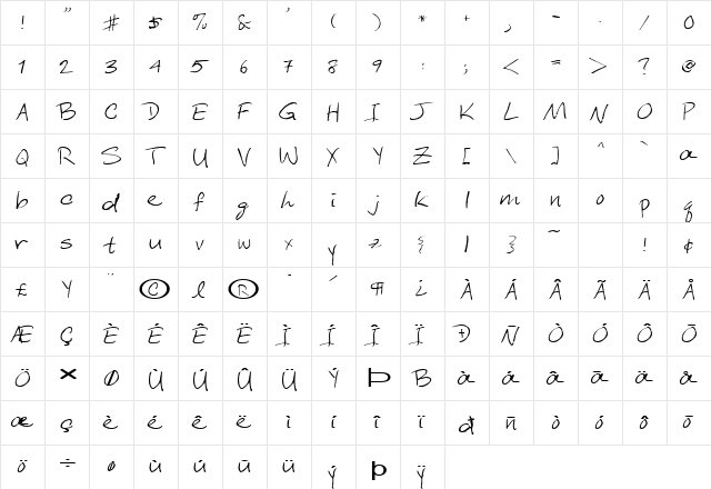 FZ HAND 6 EX Normal  glyph index