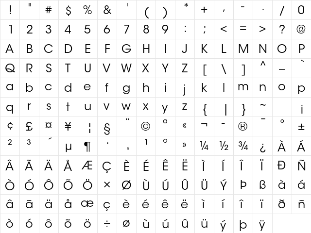 ITC Avant Garde Gothic Std Book  glyph index