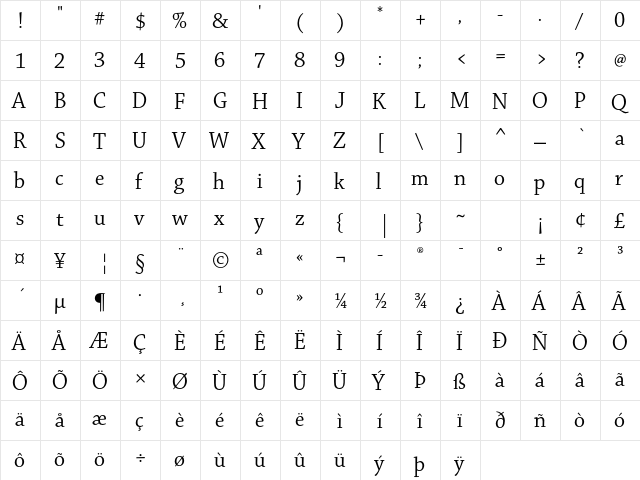 Chaparral Pro Display  glyph index