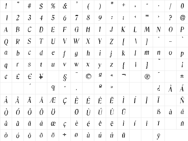 DenverAntique Italic  glyph index