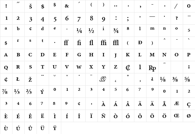 AtlantixProSSK Bold  glyph index