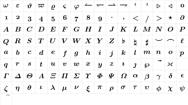 cmmib10 Regular  glyph index