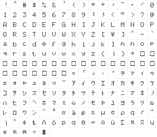 LCD5x8H Normal  glyph index