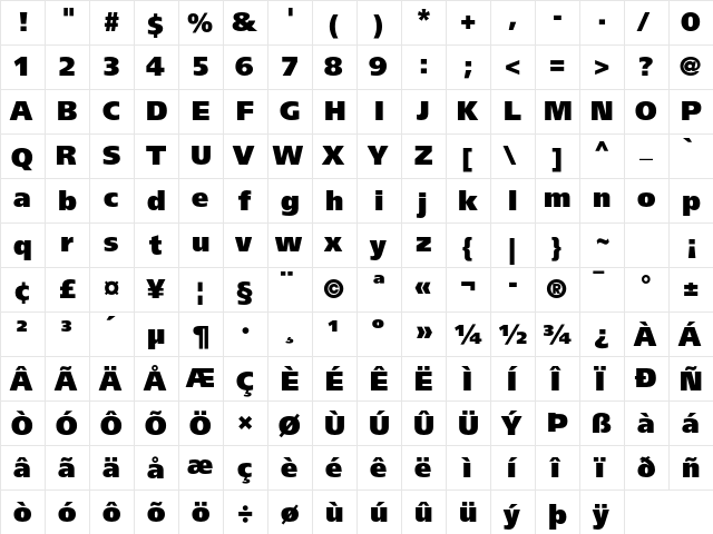 Frutiger LT Std 95 Ultra Black  glyph index