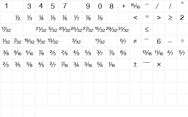 SansFractionsDiagonal Plain  glyph index