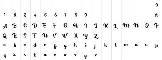 Rentuck Regular  glyph index