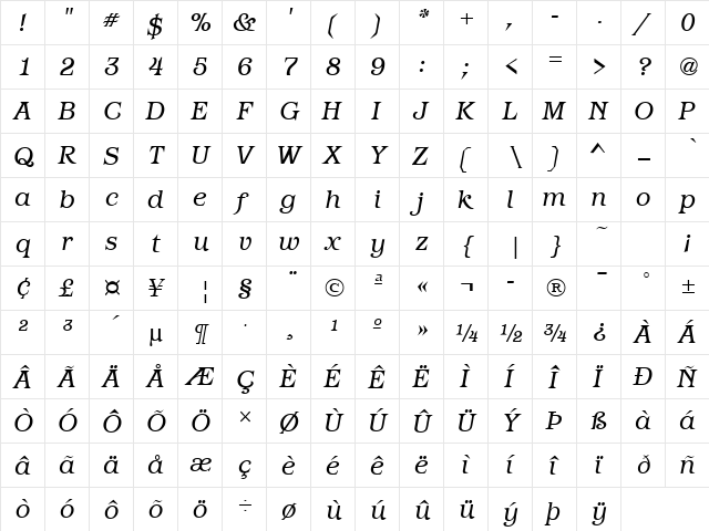 Barcelos Italic  glyph index
