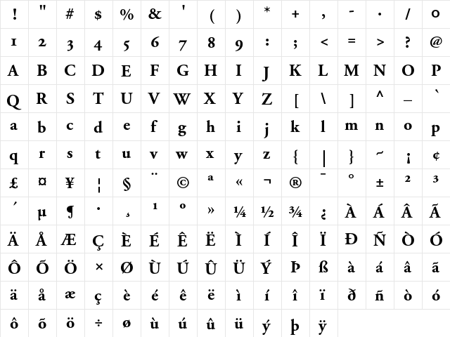 Adobe Garamond Bold Oldstyle Figures  glyph index
