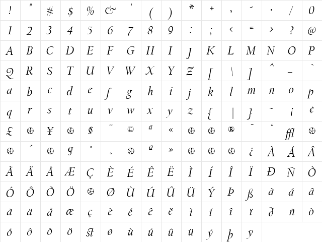 CalifornianMiddle Italic  glyph index